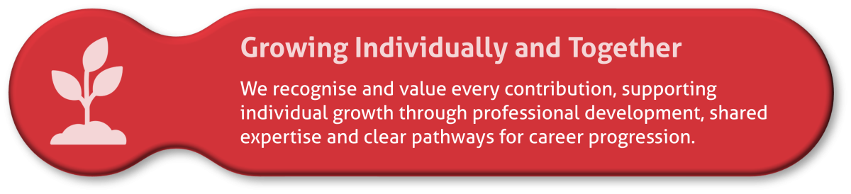 Growing Individually