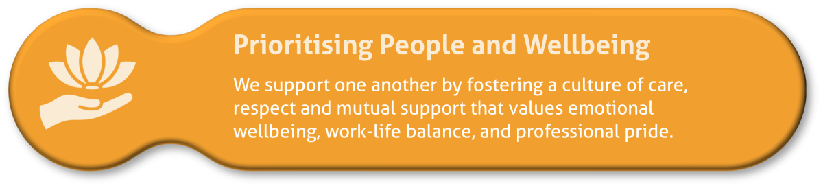 People and Wellbeing